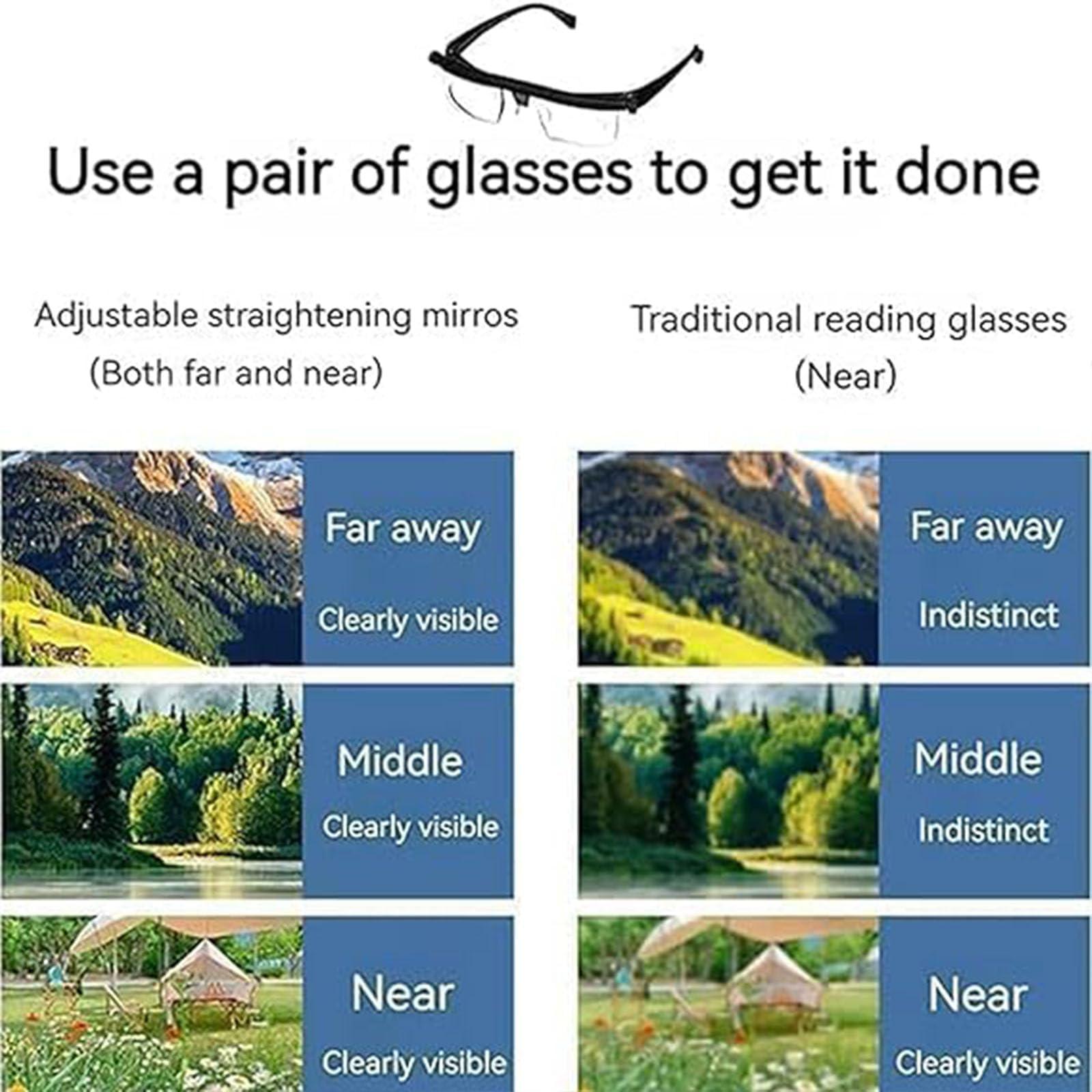 Sovtay Primafocus - Primafocus Adjustable Glasses, Primafocus Glasses, Prima Focus Adjustable Reading Glasses, Adjustable Focus Glasses Dial Vision near and Far Sight (2pcs)