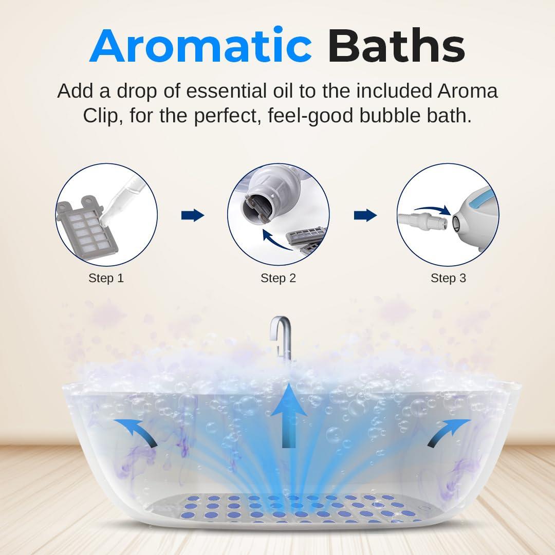 SereneLife Portable Spa Bubble Bath Massager - Thermal Spa Waterproof Non-Slip Mat with Suction Cup Bottom, Motorized Air Pump & Adjustable Bubble Settings - Remote Control Included - Serenelife AZPHSPAMT22