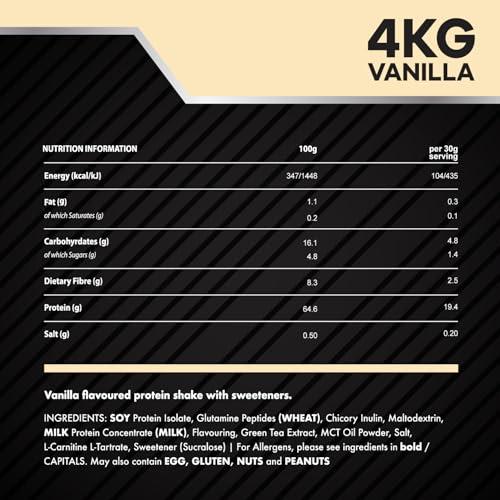 The Bulk Protein Company Serious Shredz 4kg Diet Whey Protein Powder Contains L-Carnitine L-Tartrate and Green Tea Extract Supports Lean Muscle Growth, 133 Servings The Bulk Protein Company (Vanilla)