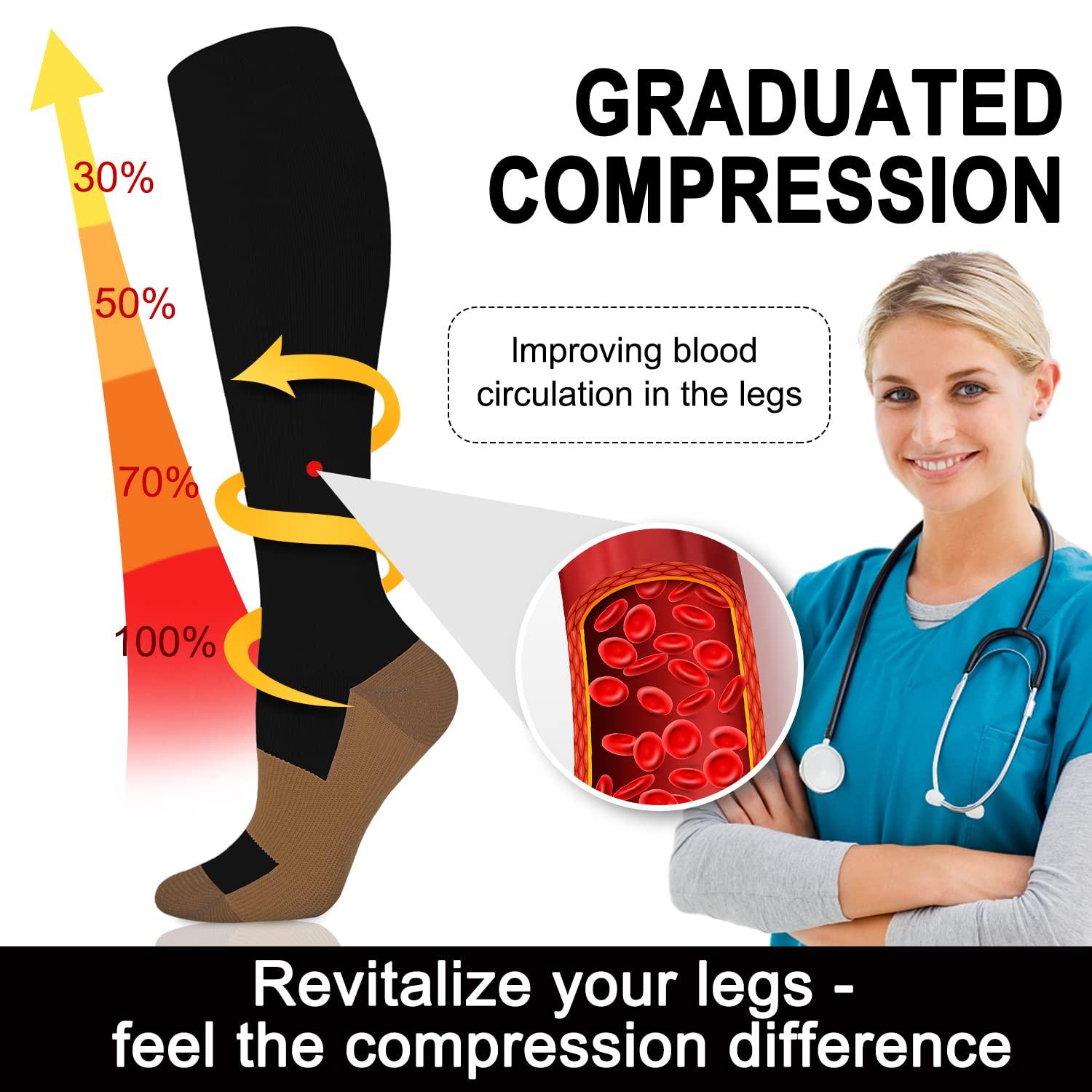 Aoliks Compression Socks for Women & Men Circulation (4 Pairs)- Best Support for Nurses, Running, Hiking, Medical, Pregnancy