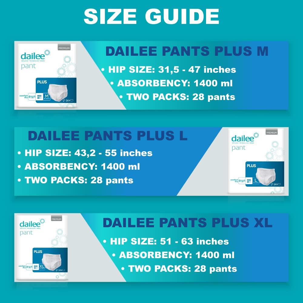 Dailee Dailee Pants Plus M - 30x Incontinence Pants, Adult Nappies - High Absorbency Diaper Pull Up - 28 Disposable Protective Underwear for Men and Women