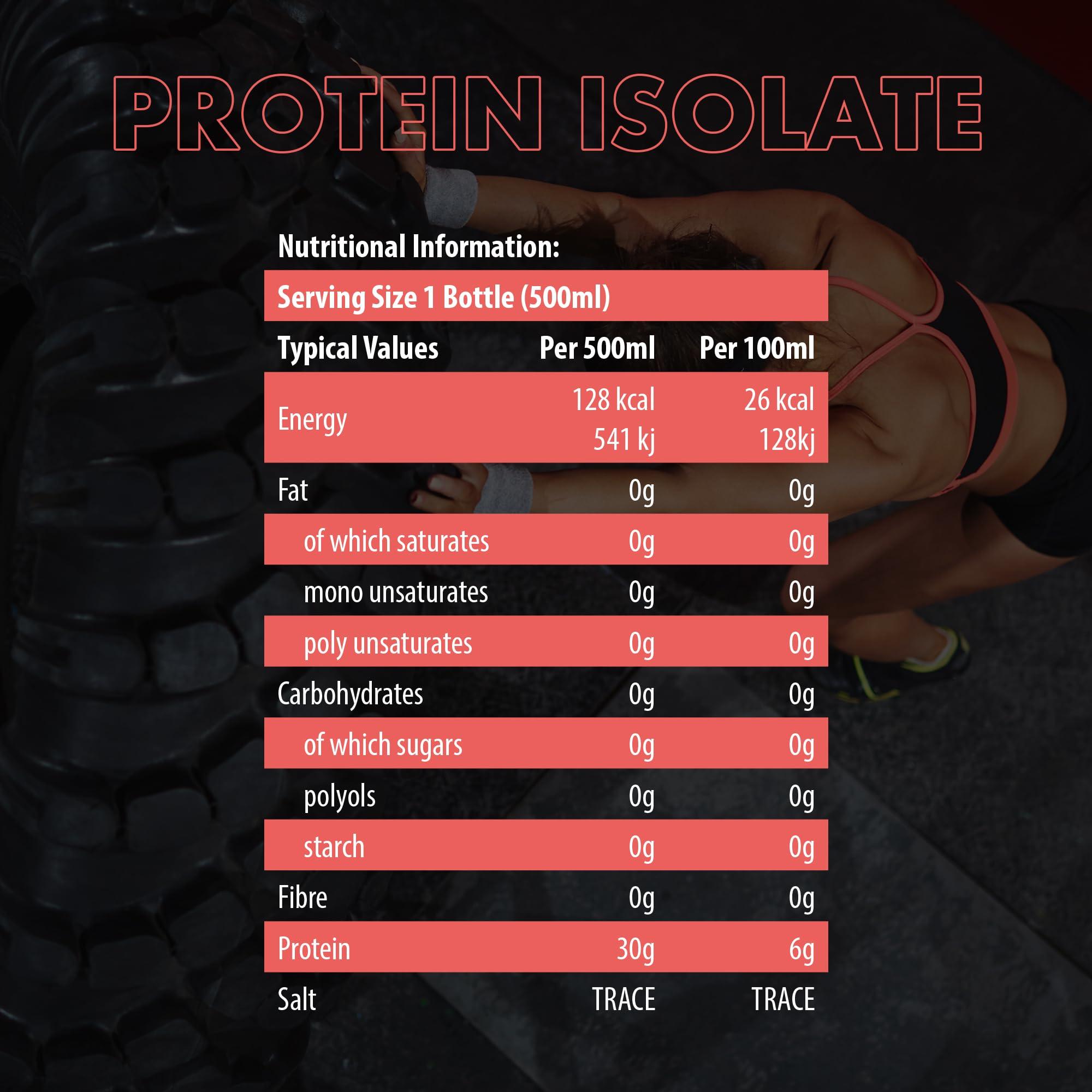 NXT Nutrition NXT Beef Protein Isolate - 12x500ml | Muscle Building & Recovery | Alternative to Whey | 30g Protein | Ready to Drink | Watermelon