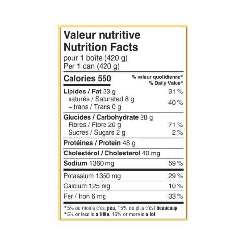 La Belle Chaurienne La Belle Chaurienne Duck Cassoulet (420g)