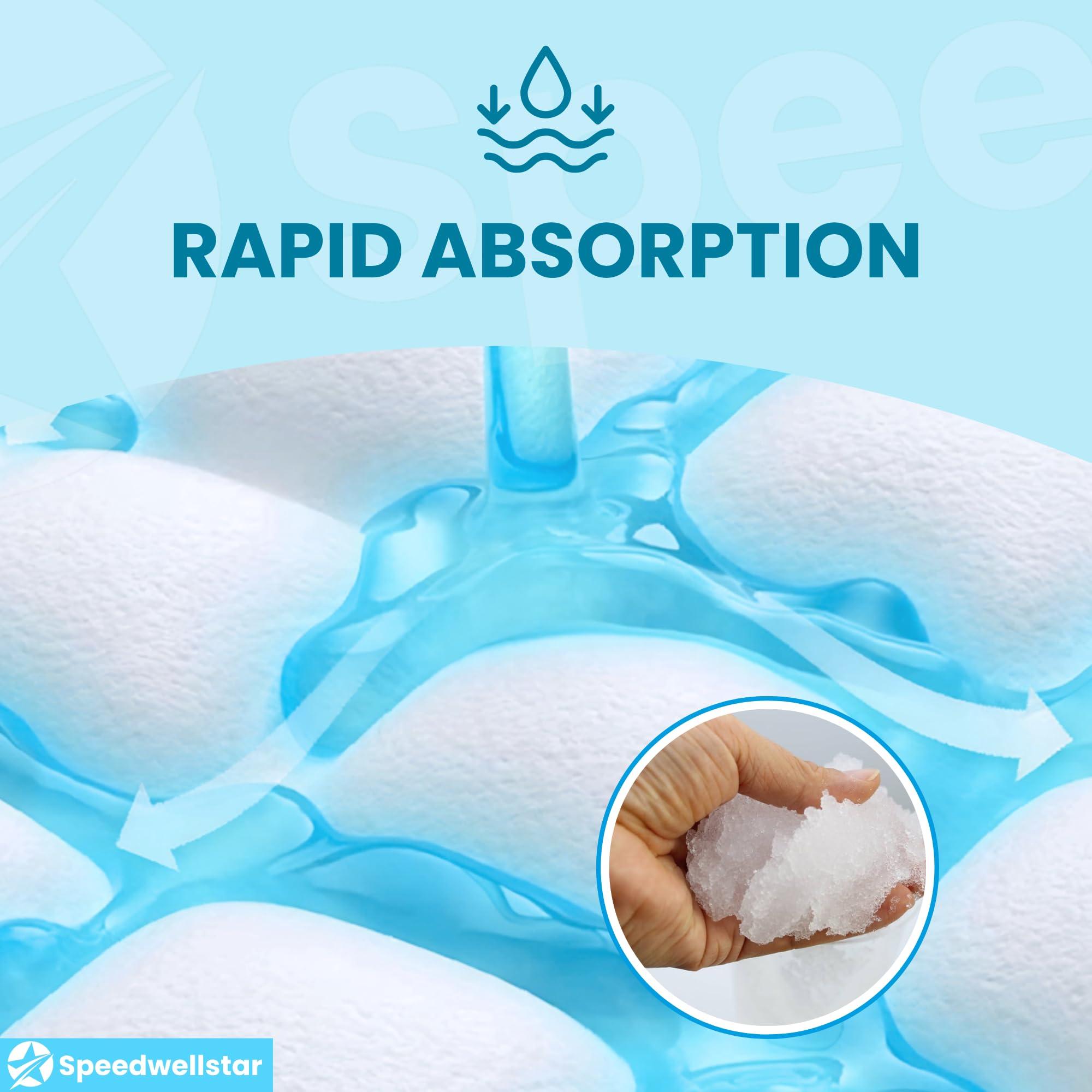 Speedwellstar 150 x 80 cm Extra Large 2300 ml Disposable Incontinence Bed Pads Pack of 20 Super Absorbent Protector Full Size Bed Wee 2300 ml