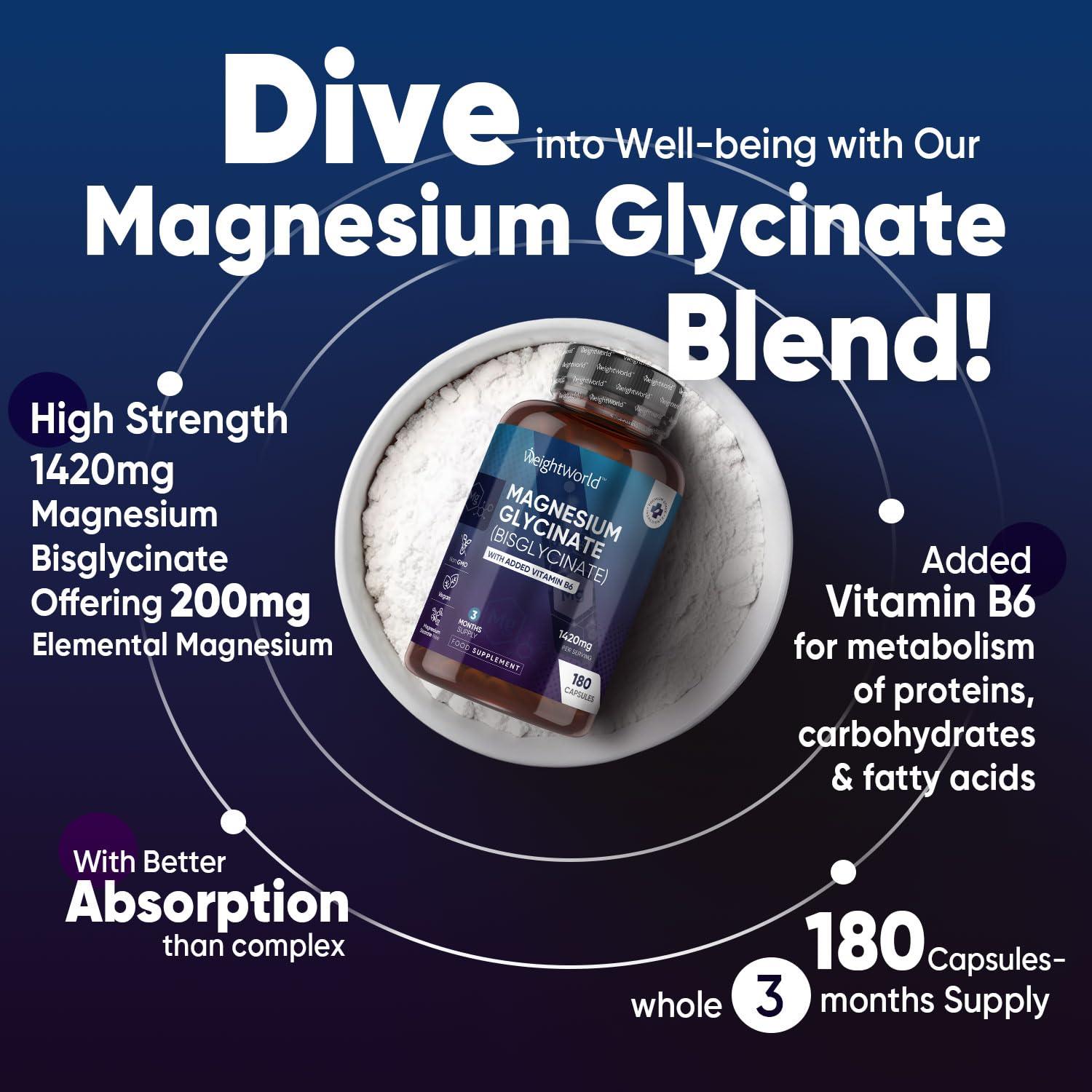 WeightWorld Magnesium Glycinate with Vitamin B6-1420mg Pure Magnesium Bisglycinate Powder Capsules - 180 Magnesium Bisglycinate Capsules - 3 Months Supply - High-Strength Magnesium Supplements