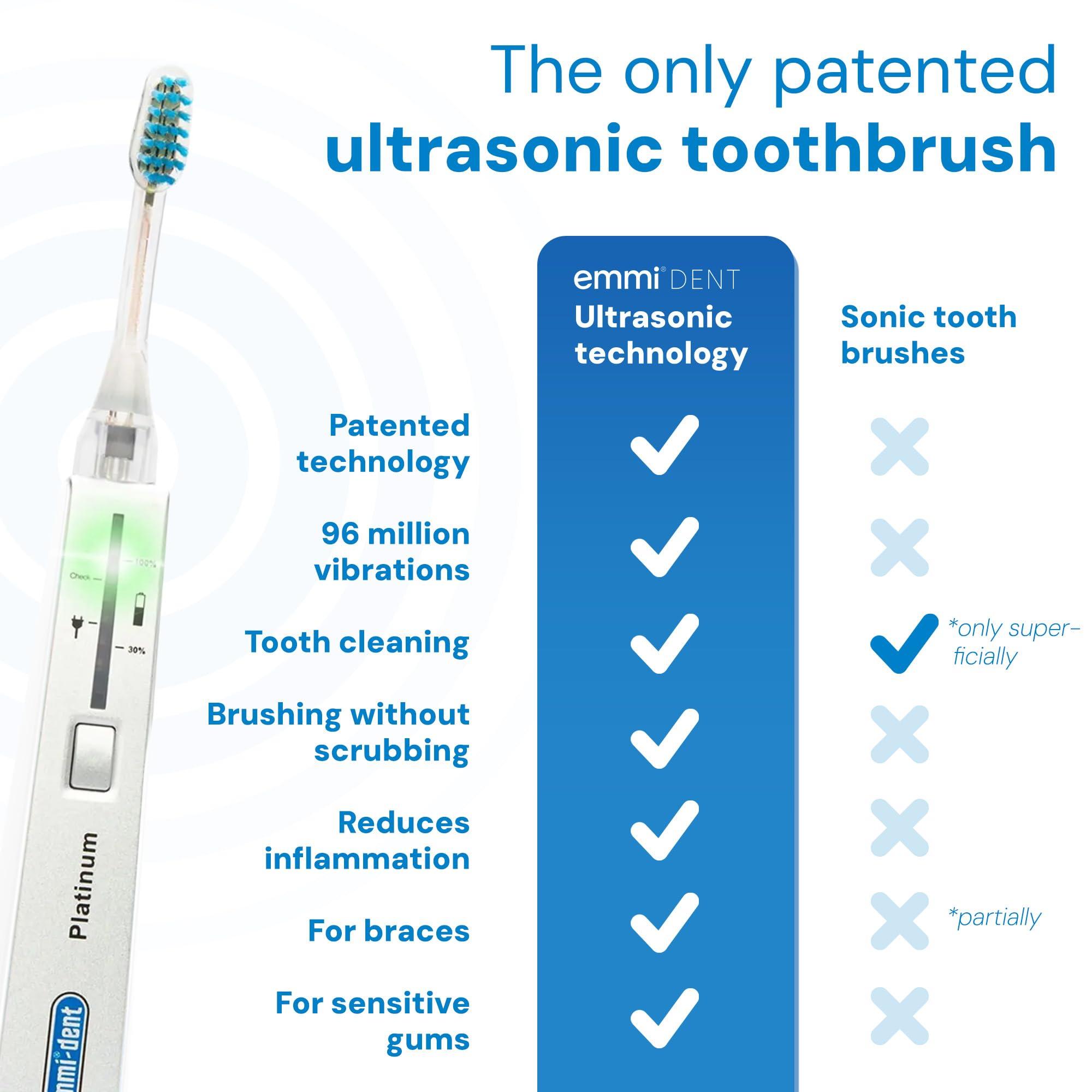Emmi-dent emmi-dent Platinum Electric Ultrasonic Toothbrush | Gentle & Effective Cleaning | Ideal for Sensitive Teeth & Gums | Rechargeable Smart Care Toothbrush | No Scrubbing | Up to 15 Days Battery Life