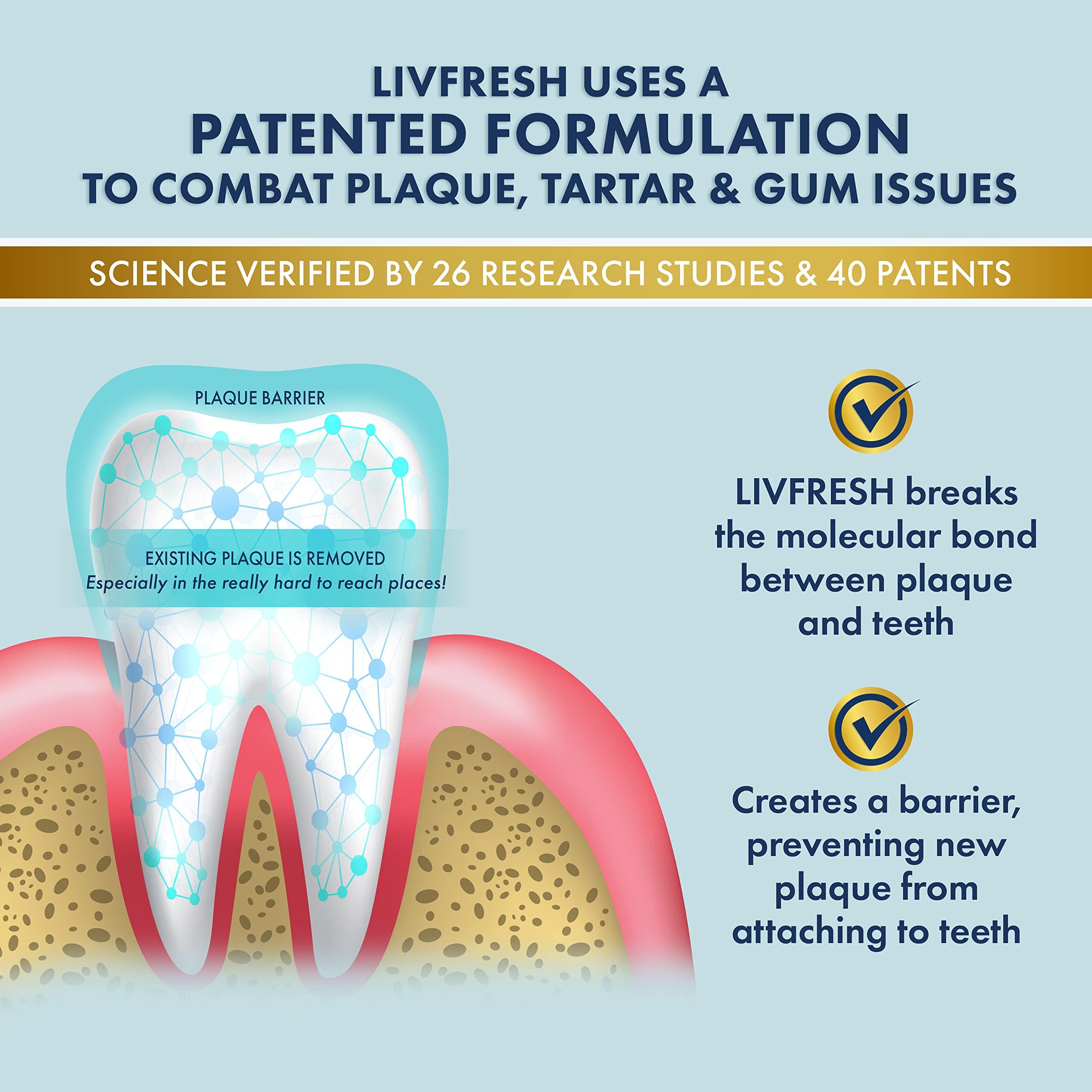 LIVFRESH LIVFRESH Toothpaste Gel, Clinically Proven to Remove Plaque 250% Better, Improves Gum Health 190% Better, Prevents & Reduces Tartar, Peppermint