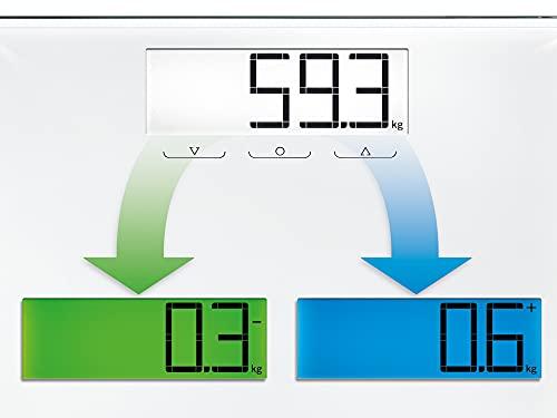 Soehnle Soehnle Style Sense Multi Electronic Bathroom Scale - 100 Scale, White