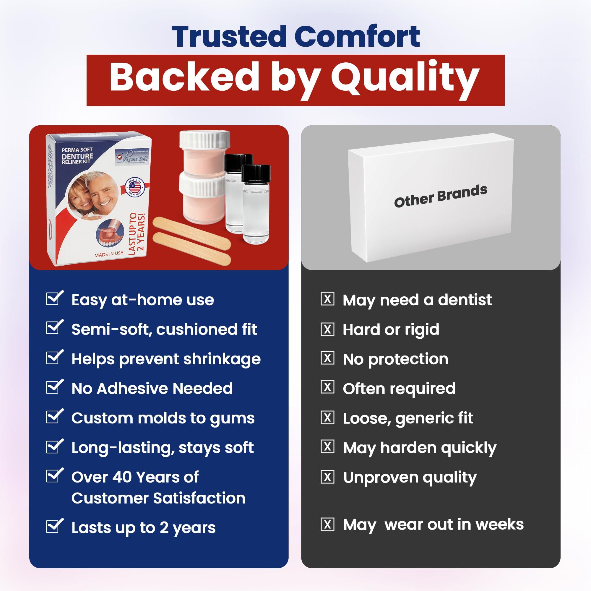 Perma Soft Perma Soft Denture Reliner Kit--Reline 2 Denture Plates