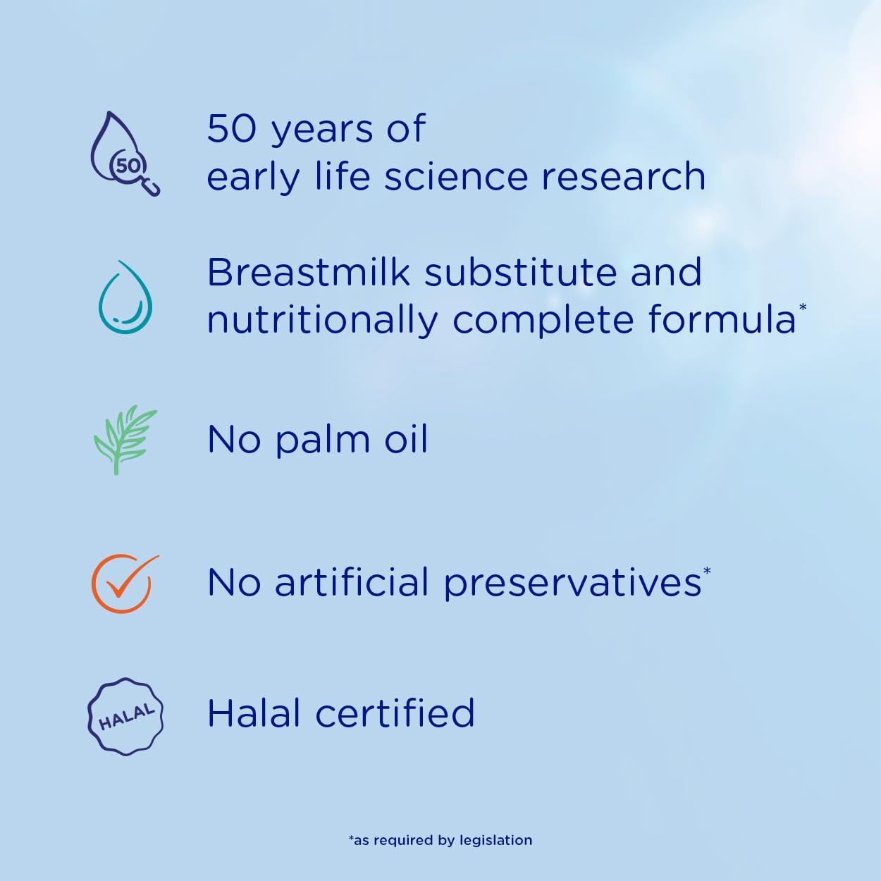 Aptamil Aptamil 1 First Baby Milk Powder, From Birth, 800g (Pack of 6)