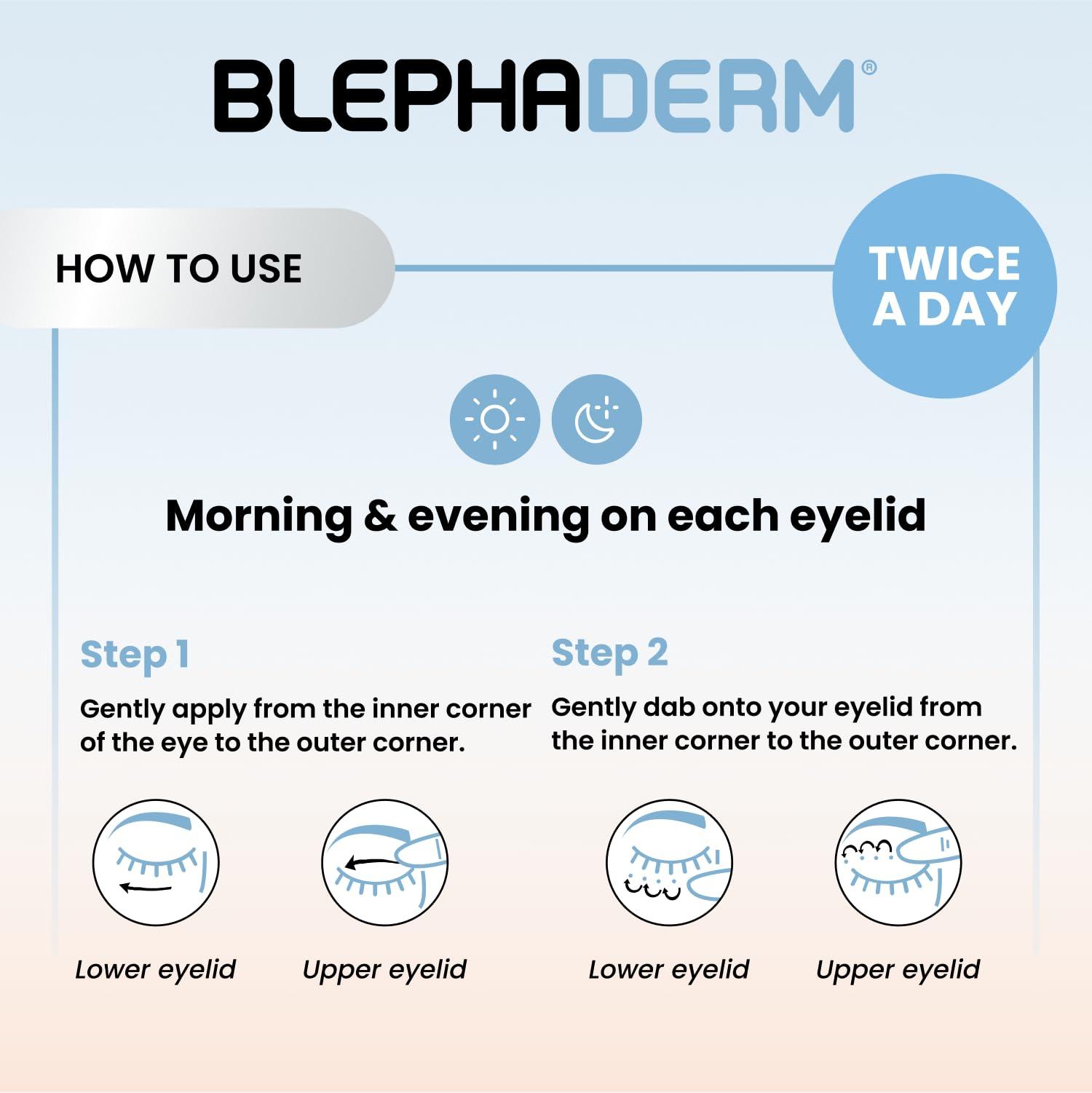 THEA PHARMA BLEPHADERM Soothing Eyelid and Eye Contour Cream - Soothes, Protects, Repairs, Moisturises And Reduces Puffiness - for sensitive, dry, irritated, skin around the eye area. 40ml