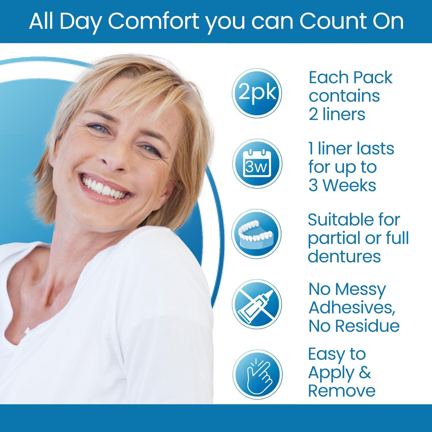 Denturecare Clear Comfort Denture Liner - Secure Fit - No Hassles Application - Long-Lasting Denture Adhesives - Easy to Maintain Cushion Comfort Denture Liner