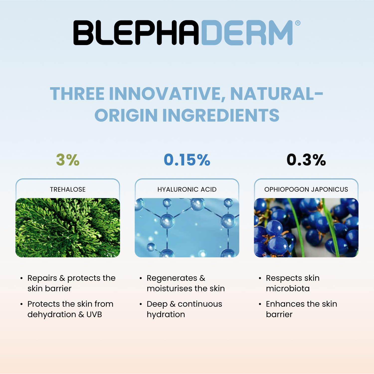 THEA PHARMA BLEPHADERM Soothing Eyelid and Eye Contour Cream - Soothes, Protects, Repairs, Moisturises And Reduces Puffiness - for sensitive, dry, irritated, skin around the eye area. 40ml