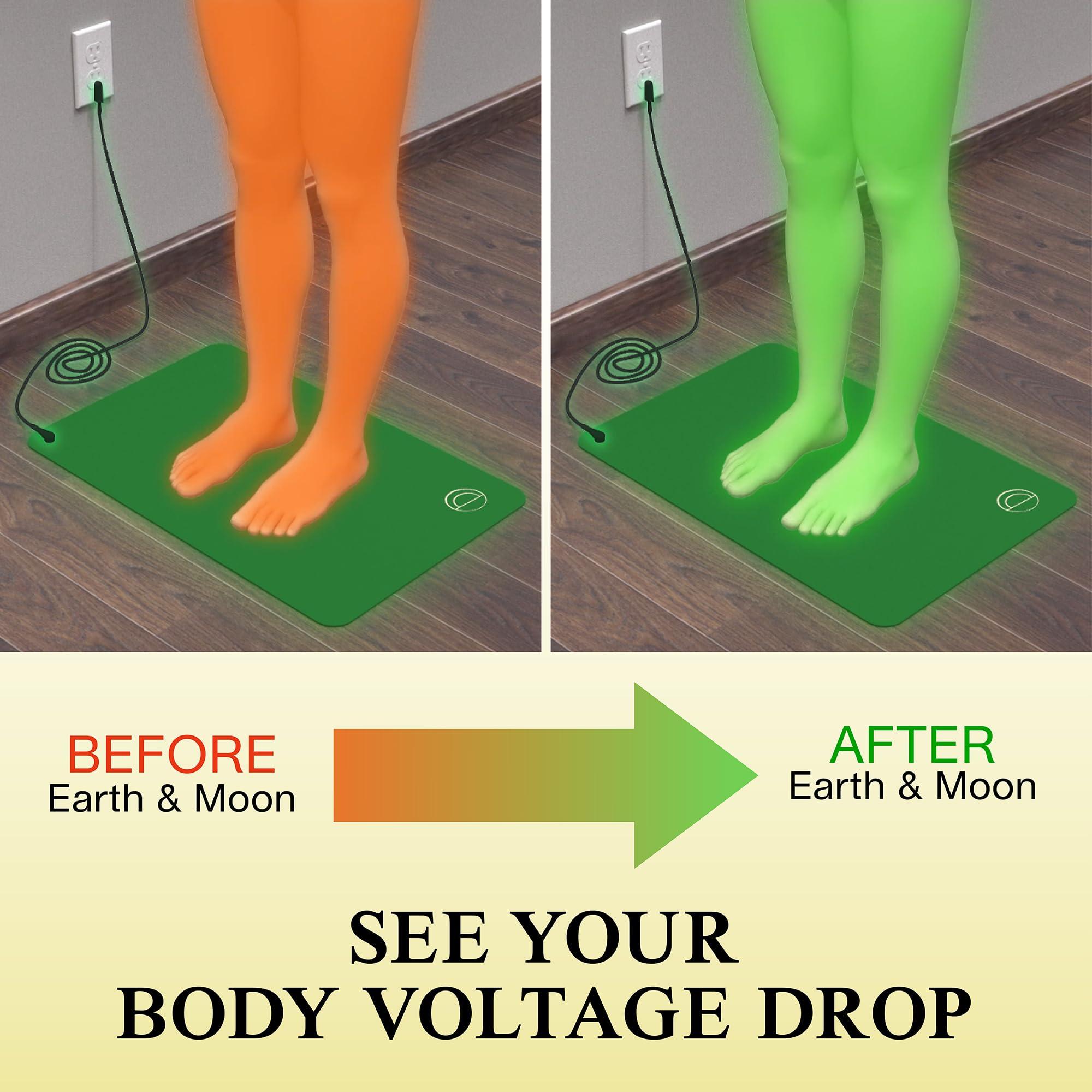 EARTH AND MOON Earth and Moon, Grounding Mat for Sleeping, Grounding Pad Universal Starter Kit, Grounding Mats for Overall Wellbeing, Get Grounded While You Sleep