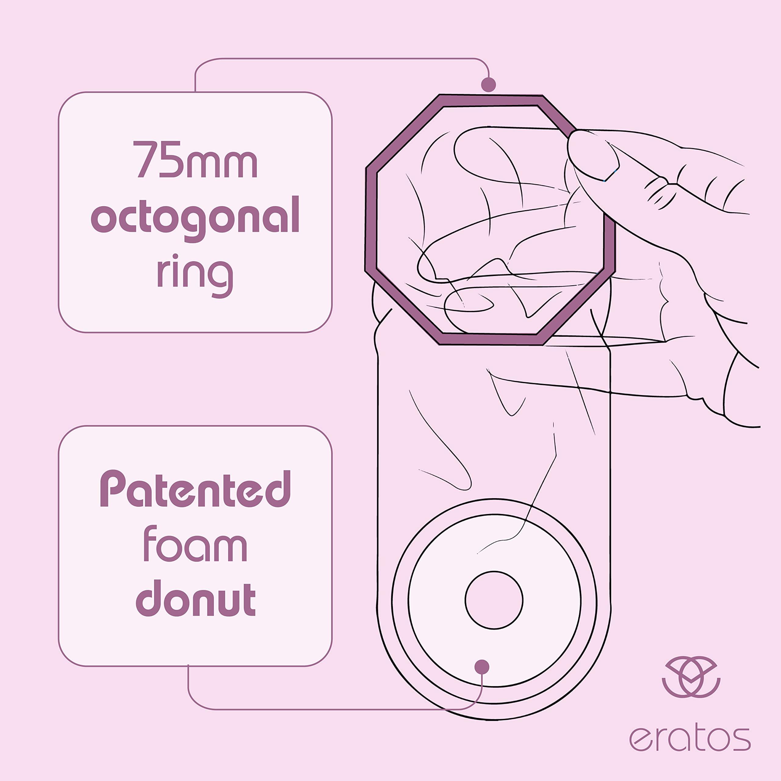 ERATOS ERATOS - Female Condoms - with Patented Insertion Donut - Odourless Natural Latex - Water Based Lubricant - EC Standard - Set of 12 Condoms