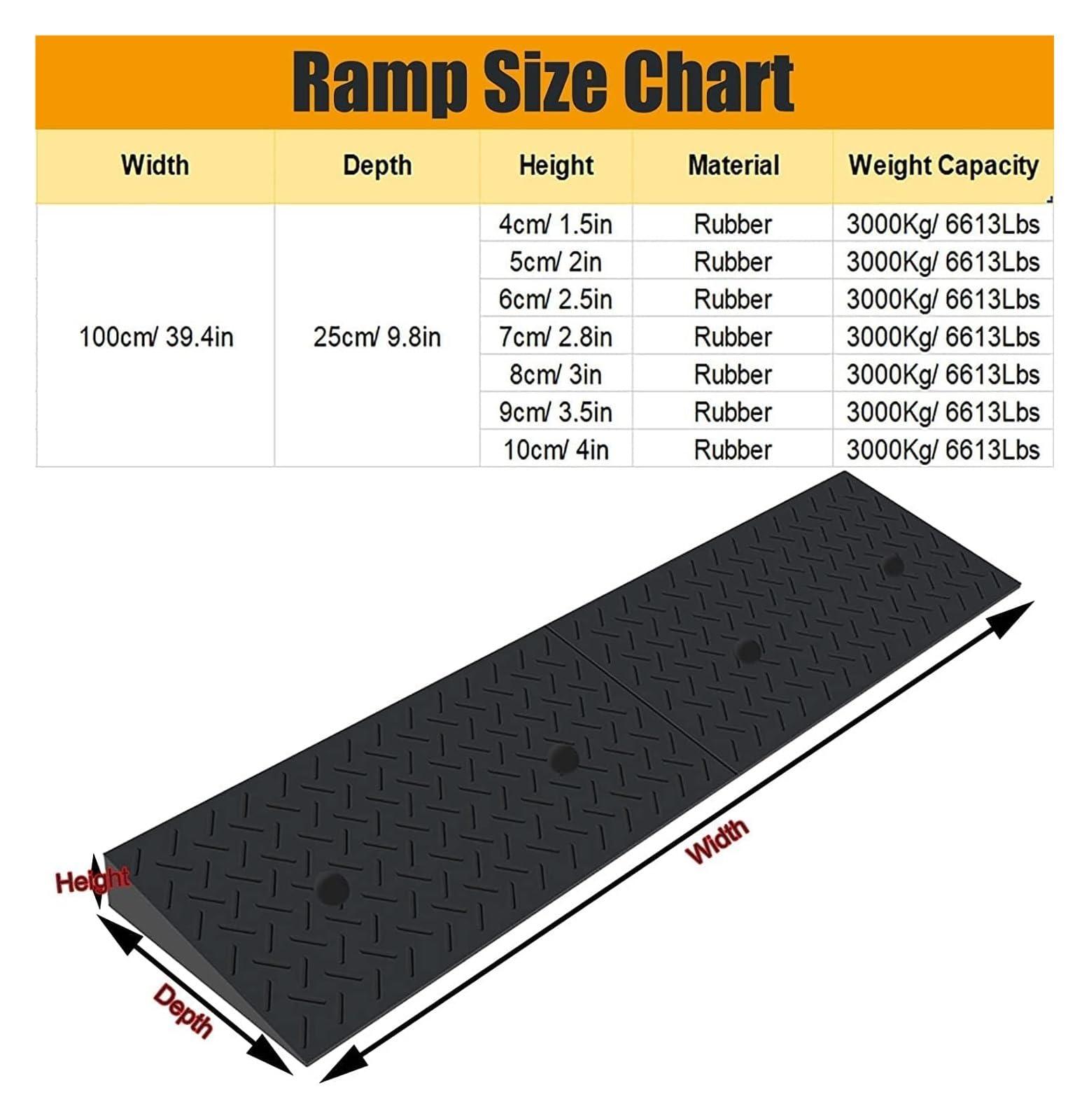 ASumPio Threshold Ramp Wheelchair Ramp Solid Rubber Threshold Ramp Non-Slip Scooter Ramp for Room Door Handicap Ramps Wear-Resistant Kerb Ramps Anti-Slip (Black 9cm/3.5in rise)