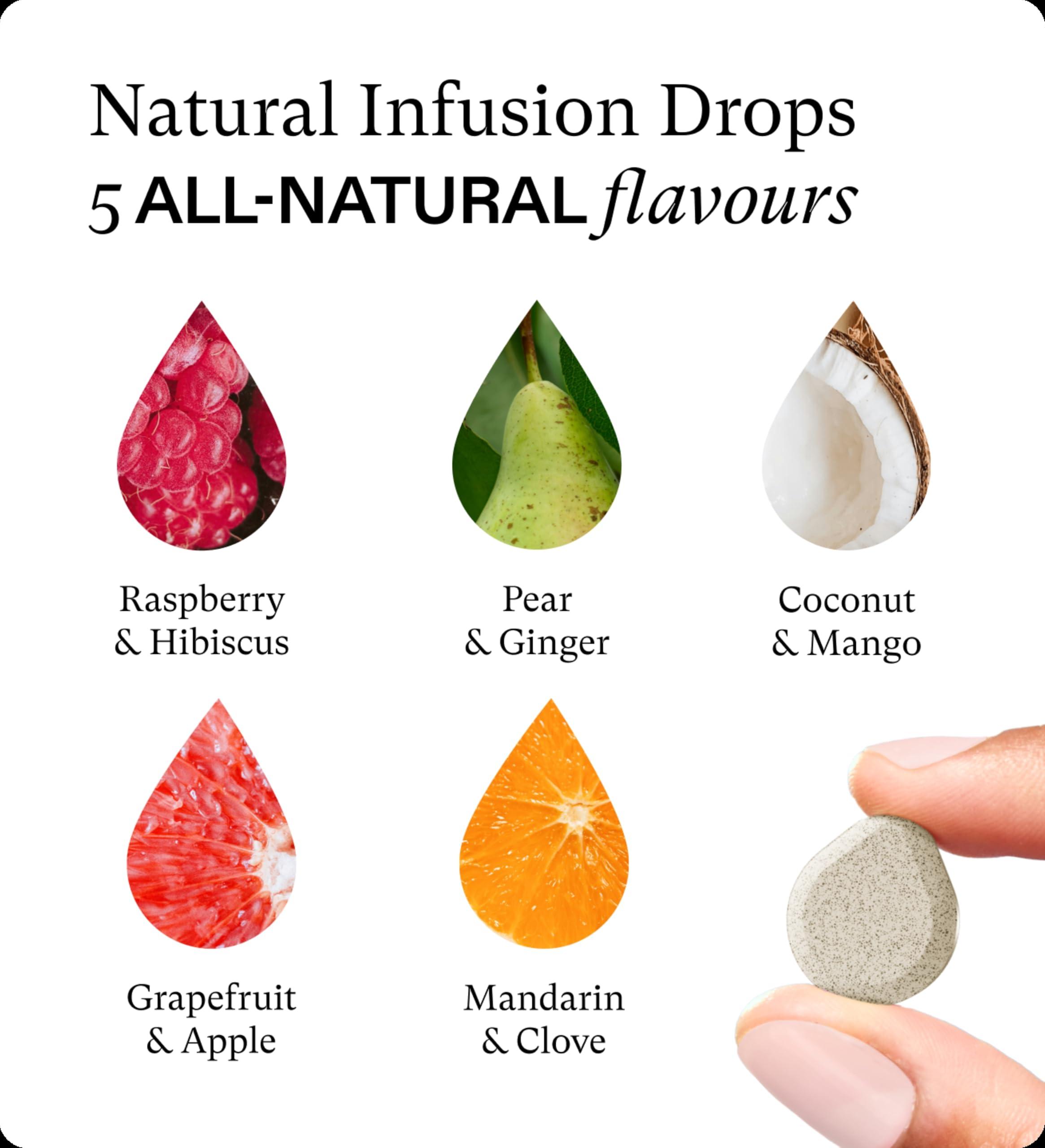SIPGOOD SIPGOOD Flavoured Waterdrops - Raspberry, Elderberry & Hibiscus Infusion - Hydration Drops with Real Fruit & Plant Extracts - No Sugar, Zero Calories - Vitamins C, D3 & Electrolytes (1pack/12 drops)