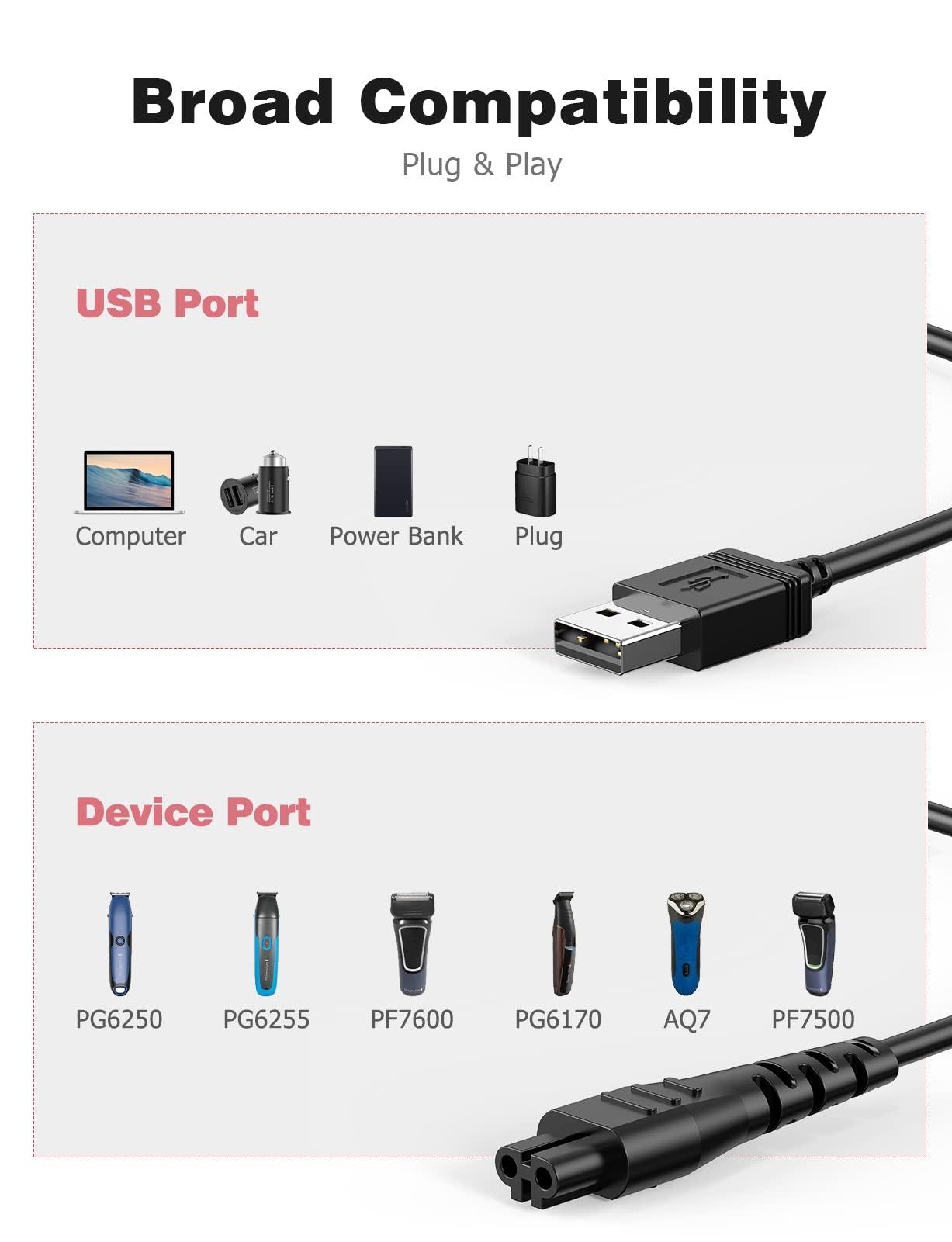 Mellbree Charger for Remington Shaver 2 Pack, Mellbree Charger Cable Compatible with Remington Beard Trimmer HC4250,MB4200,MB6850,MB4130,XR1330,XR1350,XR1450,XR1400,XR1470,XR1430,F3,PF7500