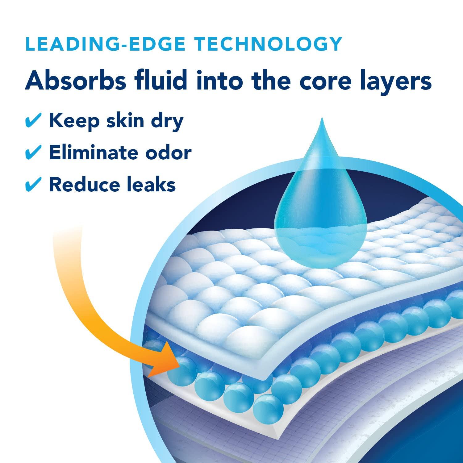 TOTAL DRY TotalDry Ultimate X-Plus - Fitted Incontinence Briefs Adult Diapers Plastic Backed Ultra Absorbent Overnight Bladder Control for Women & Men - FSA HSA Approved - Medium