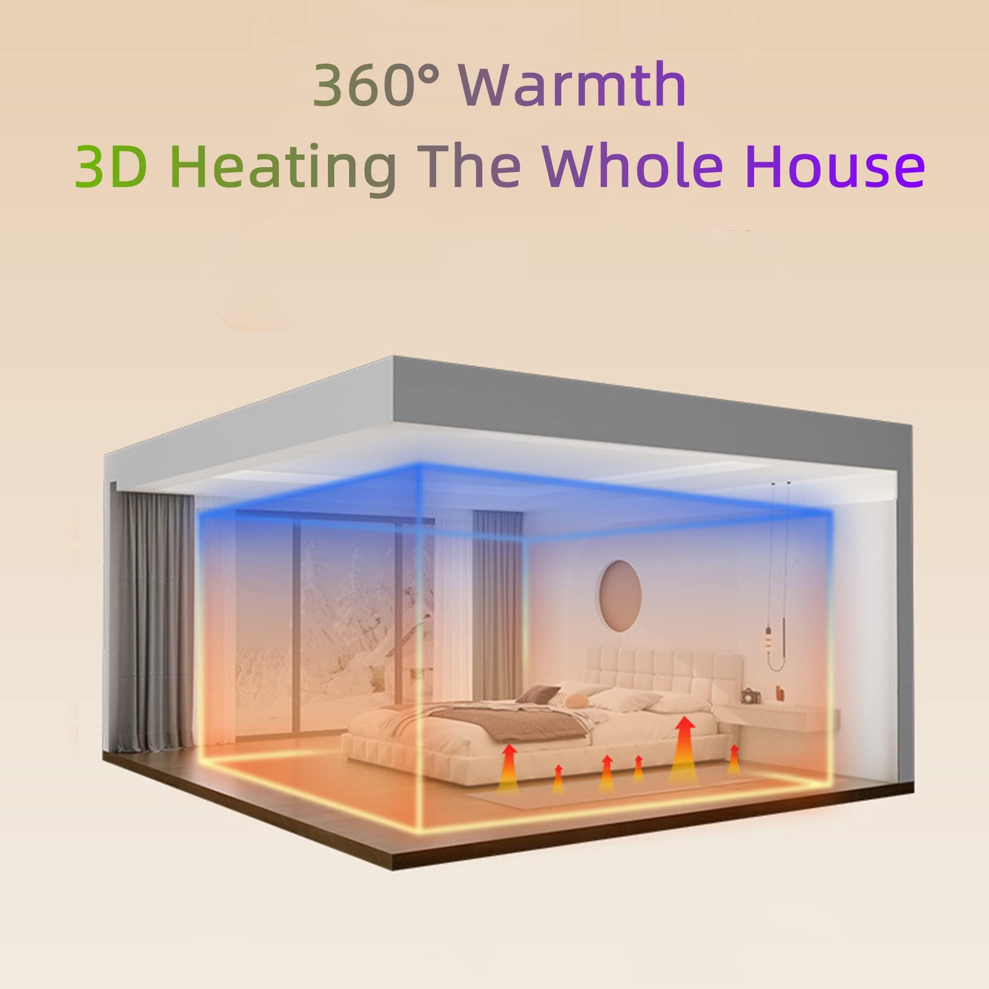 KWPHGLQA KWPHGLQA Electric Heated Floor Mats - Ultra Large Yoga Mat, Ideal Foot Warmer Mat For Office And Home, Extra Large Area Pad Warming Heater