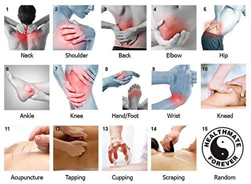 HealthmateForever Healthmateforever Fda Cleared Yk15Ab Hand Held Electrotherapy Device for Pain Relief and Relaxation Electronic Pulse Massager-Excellent Muscle Stimulator for Electrotherapy Pain Management