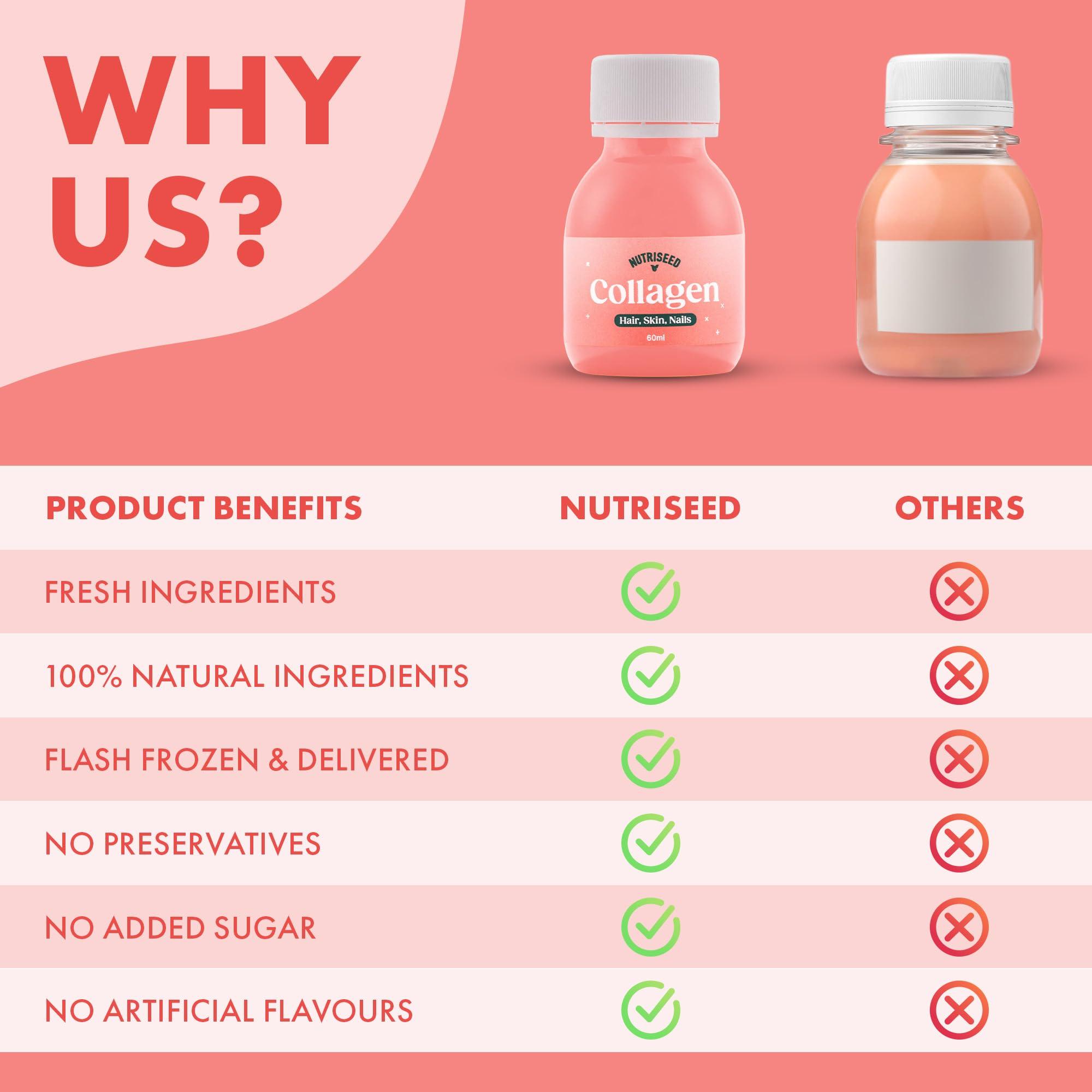 Nutriseed Nutriseed Collagen Shots (30 x 60ml) - High Strength 5000mg Marine Collagen Blended with Pineapple, Acerola Cherry, Strawberry, Lemon and Apple, Vitamin C, Collagen Supplement for Hair, Skin & Nails