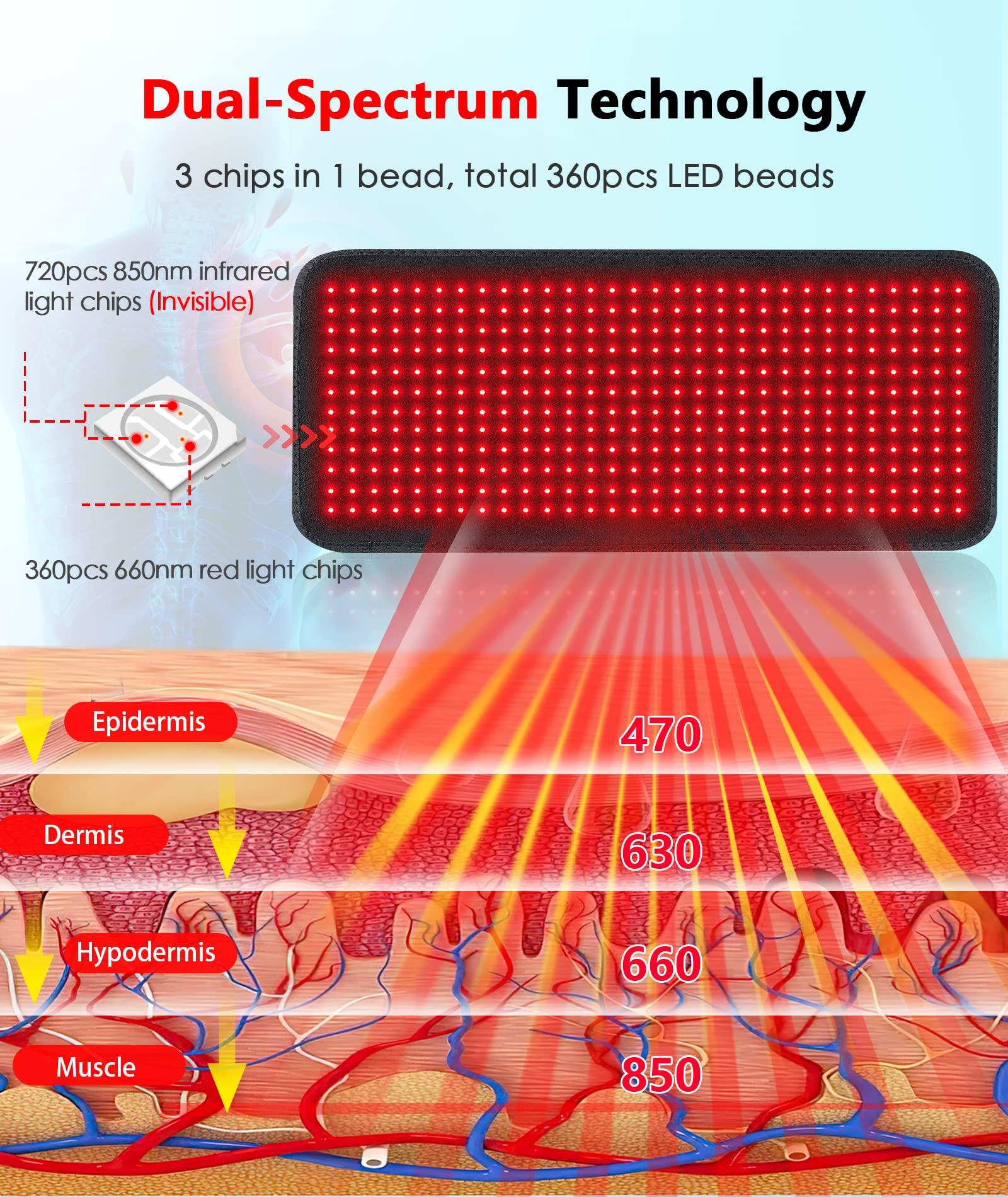 Astarexin Astarexin Red Light Therapy Pad for Body, 180W LED Red & Infrared Light Device Mat with 660nm & 850nm Wavelengths for Waist Back Shoulder Muscle Pain Relief