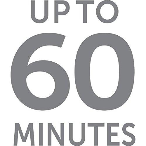 Remington Remington F9 Ultimate Series Rechargable Foil Shaver, Electric Wet and Dry Razor with Travel Case - XF9000