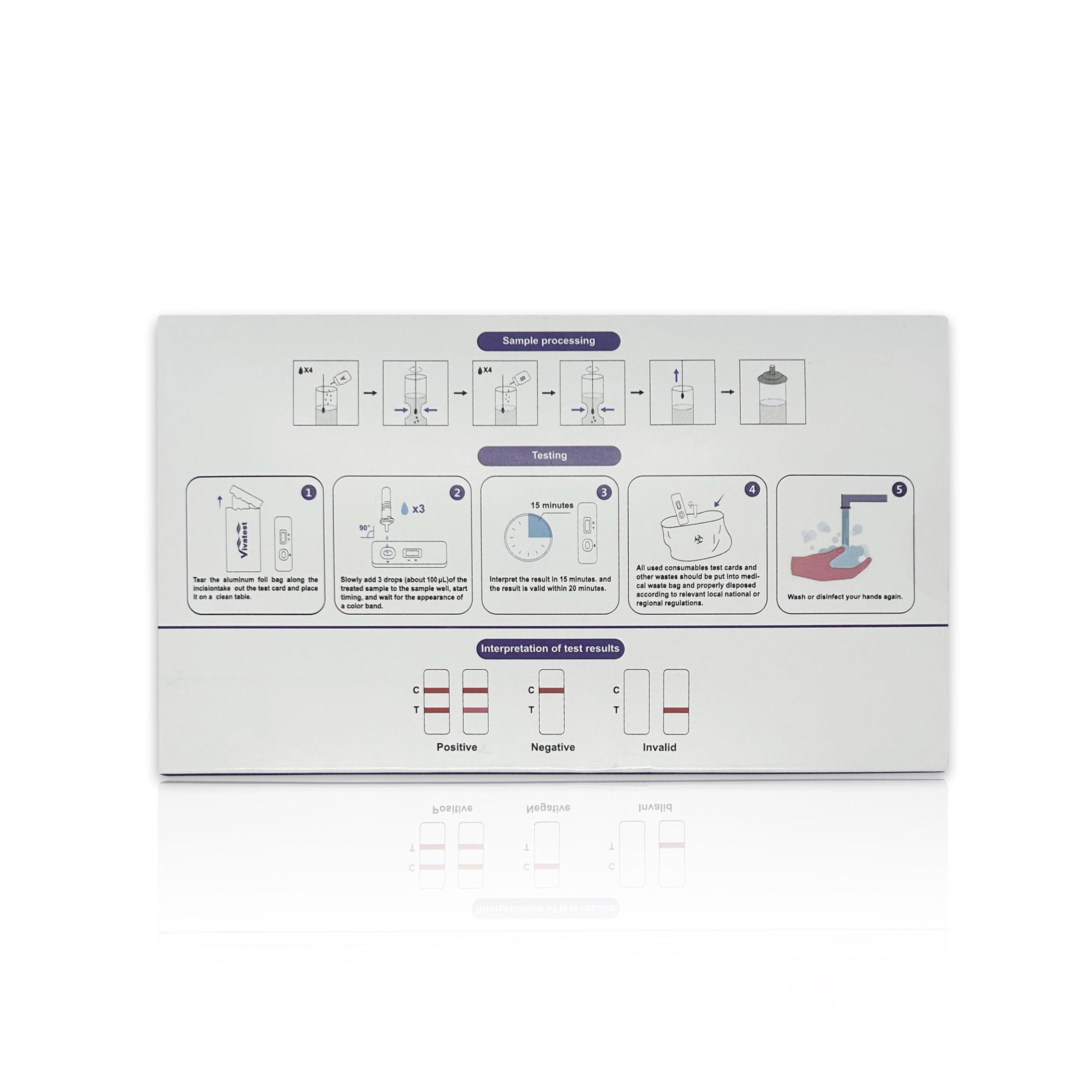 Viva Test Strep A Viva Test Kit  Professional Strep Throat Test Kit  Rapid One-Step Test Strep A  Complete Throat Swab Cassette Test Kit  Fast and Accurate  Easy to Use (2 Pack)