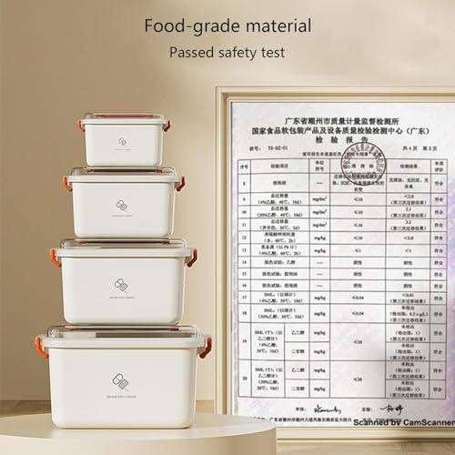 Wisylizv Wisylizv Medicine Storage Box - Large Capacity Multi Layer Medicine Box | Transparent Double-Layer Cases for Medicine | Portable Large Medicine Box