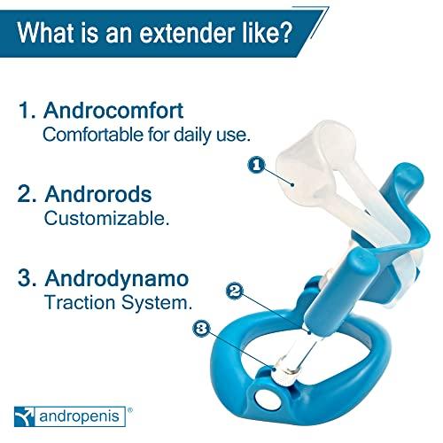 Andropenis Andropenis Pro + Androkit Pack from Andromedical