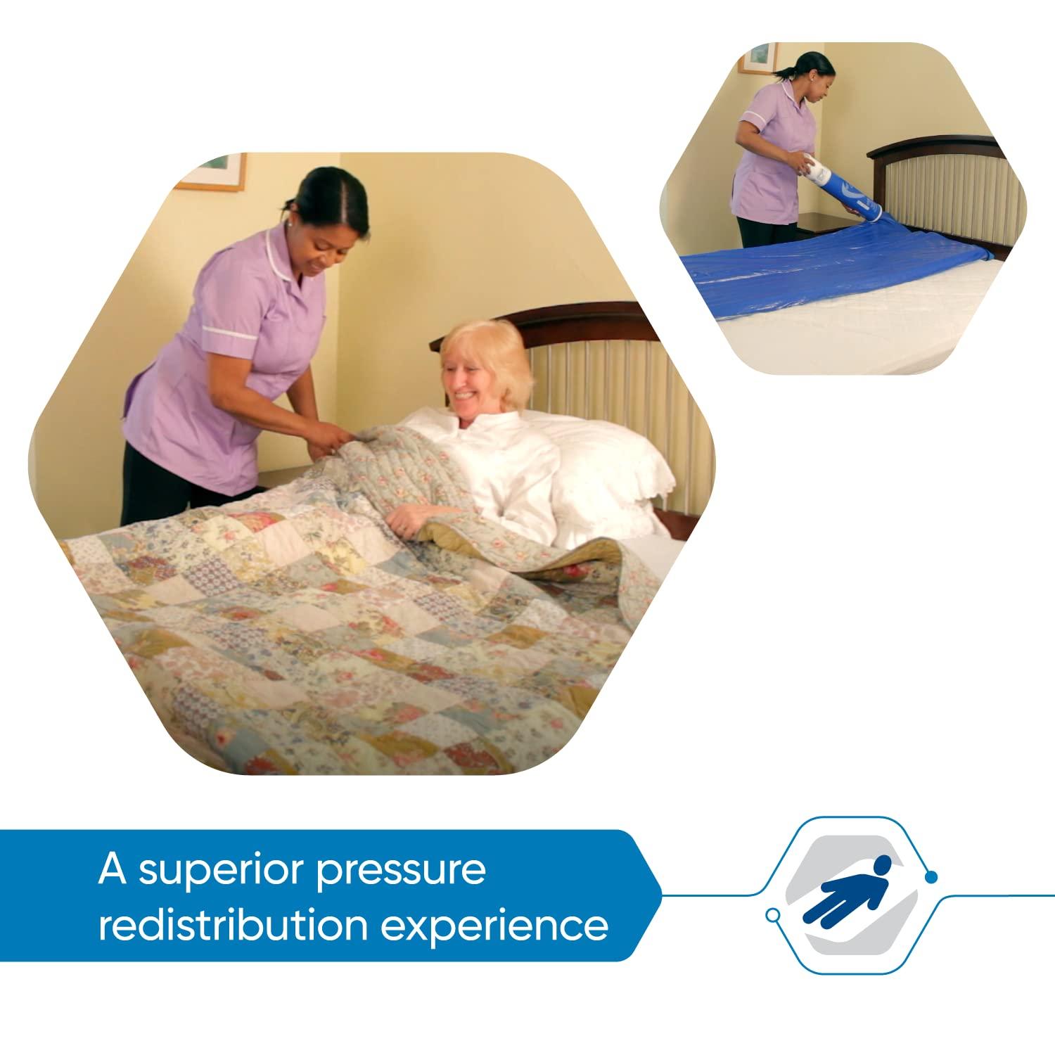 Repose Repose - Pressure Relieving Double Mattress Overlay and Manual Pump - Inflatable Pressure Mattress - Clinically Proven to Prevent Bed Sores and Pressure Ulcers