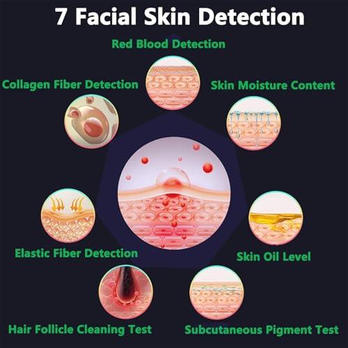 STMKB Skin Diagnosis System, 50X Skin Analyzer Machine with APP Control, 3 Color Light Collection and 7 Item Detection, 3D Skin Presentation, for Home Clinic Beauty Salon
