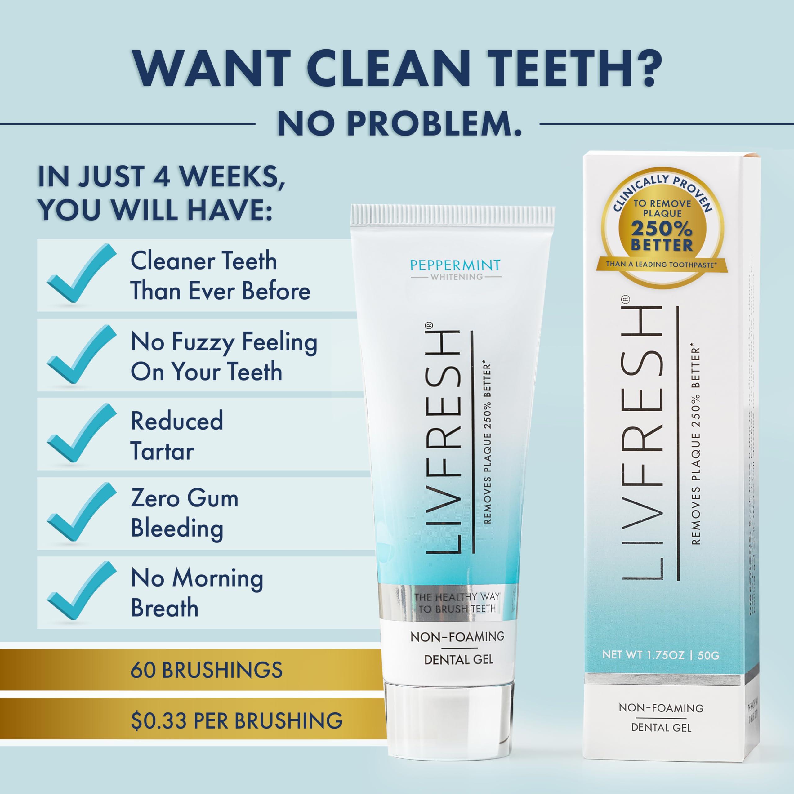 LIVFRESH LIVFRESH Toothpaste Gel, Clinically Proven to Remove Plaque 250% Better, Improves Gum Health 190% Better, Prevents & Reduces Tartar, Peppermint