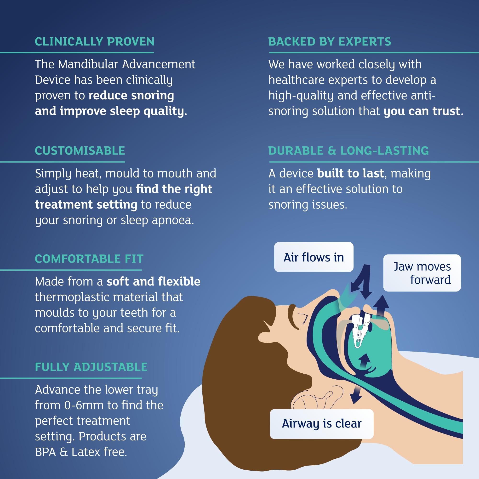 Snoreeze Snoreeze Anti Snoring Oral Device - Adjustable mouthguard, Snore Stopper Mouthpiece, Sleep aid to Reduce snoring & Sleep Apnoea for Men & Women
