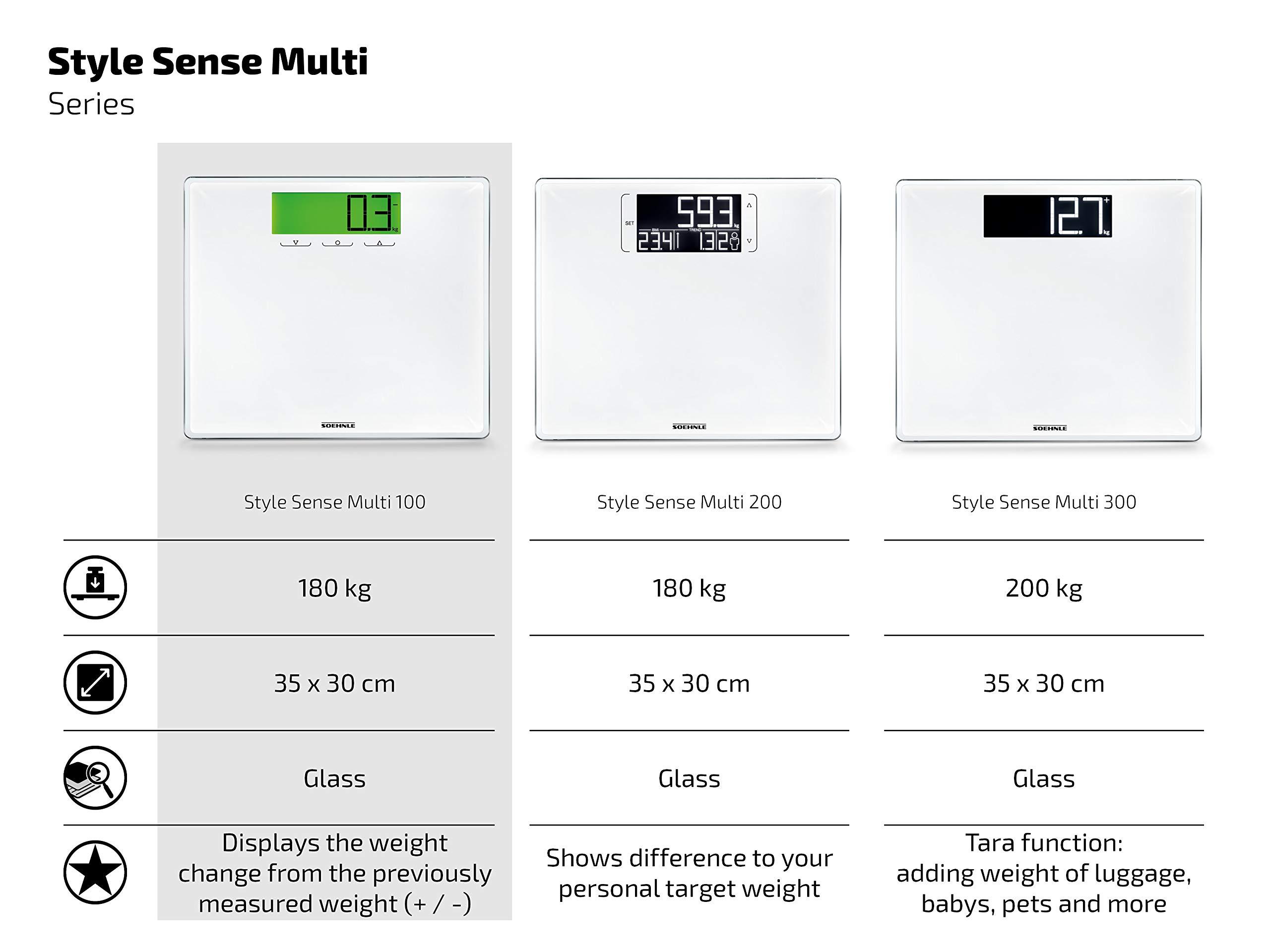 Soehnle Soehnle Style Sense Multi Electronic Bathroom Scale - 100 Scale, White