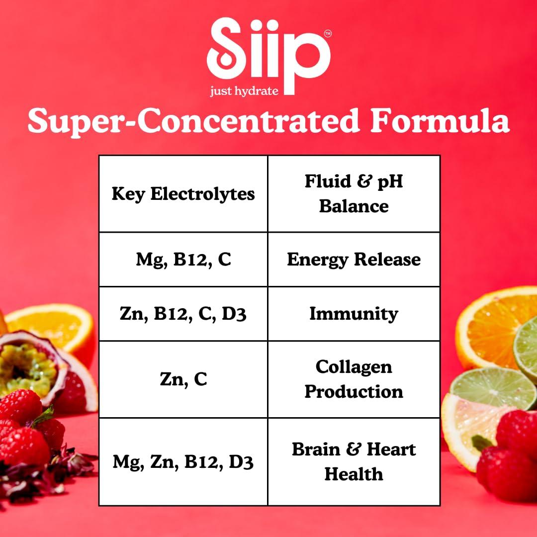 Siip Siip Electrolytes Water Enhancer, Makes 30 Drinks, with Vitamin B12, Vitamin C, Vitamin D3, Magnesium, Zinc, Sicilian Lemon & Tahitian Lime Flavour