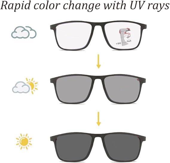 Generic Intelligent Zoom Anti Blue Light Presbyopia Glasses, Varifocal Reading Glasses for Mens Women, Color-Changing Anti-Blue Light Presbyopia Glasses, Autozoom Reading Glasses (2 SET)