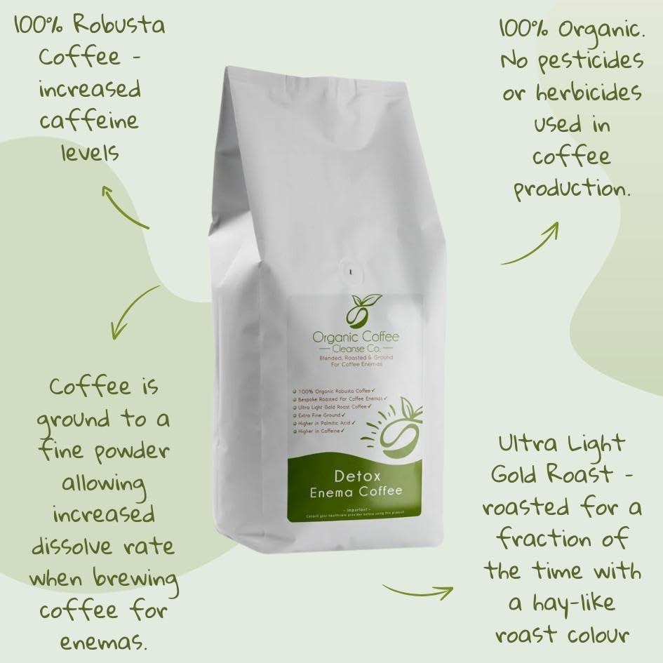 Organic Coffee Cleanse Co. Ground Enema Coffee 2kg - 2 x 1kg Bundle - For Coffee Enemas - Organic Coffee Cleanse Co - 100% Robusta & 100% Organic - Ultra Light Gold Roast - Fine Grind