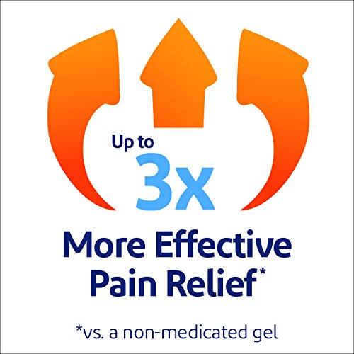 Voltarol Voltarol Back and Muscle Pain Relief Gel With No Mess Applicator, 100 g
