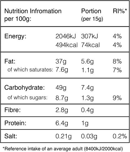 :Diablo Diablo NO ADDED SUGAR Hazelnut Chocolate Spread 350g