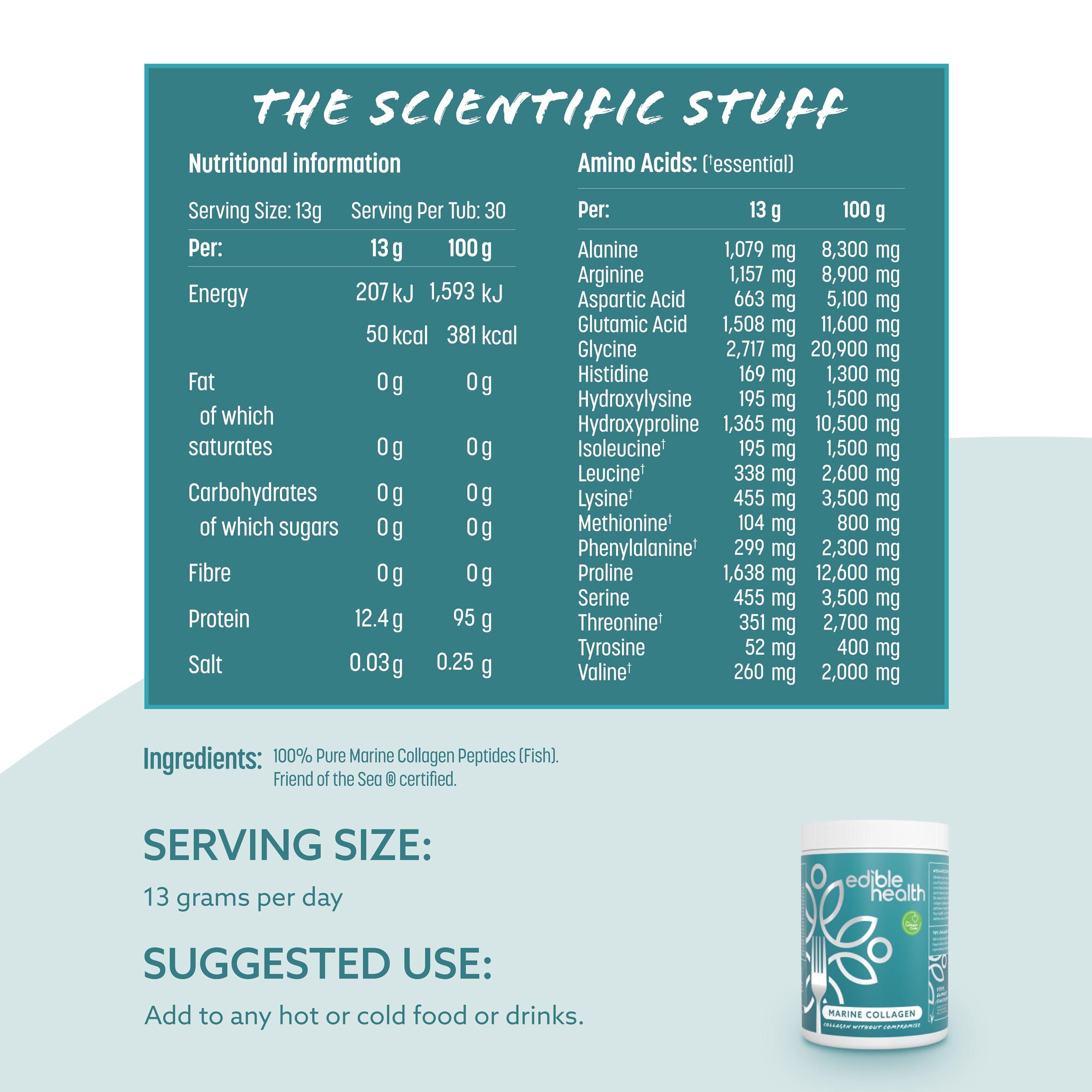 Edible Health High Protein Marine Collagen Powder, Collagen Supplements Regeneration, Quality Collagen Powder Supplement, Collagen Peptides for Diet and Everyday, Carb Free Marine Collagen, 400g Tub,30 Day Supply