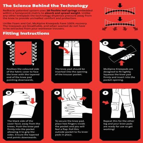 Redbacks Redbacks Lightweight Advanced Slide-In Knee Pad For Workwear Trousers