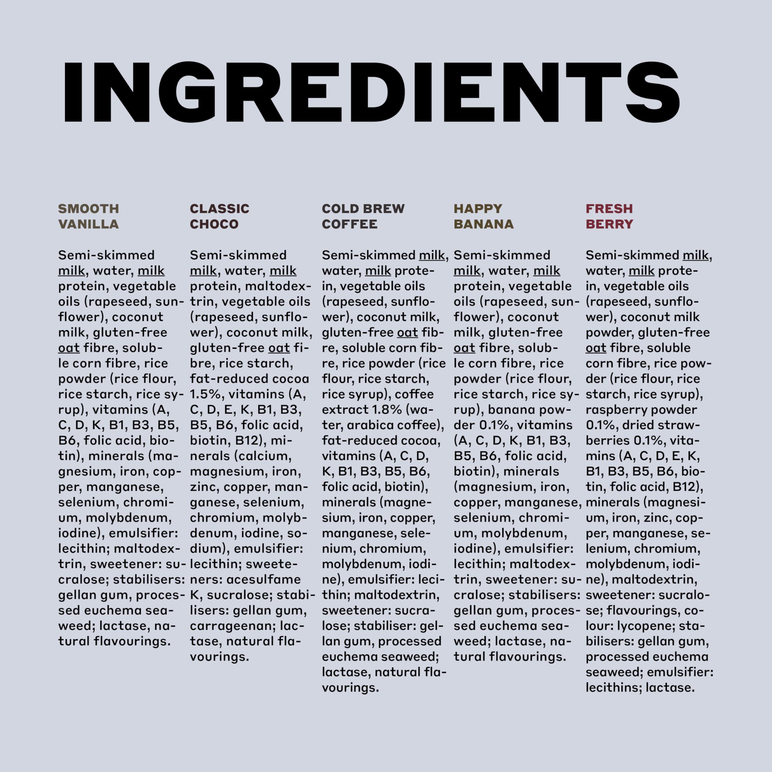 YFood yfood Taster Pack, tasty meal replacement, THIS IS FOOD drink, 34g protein, 26 vitamins and minerals, 5 flavour Taster Pack (5 x 500ml)