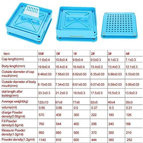 Cocoarm Capsule Filling Machine Filling Machine 100 Holes for Size 0#, Using with Empty Gelatin or Vegetarian Capsules