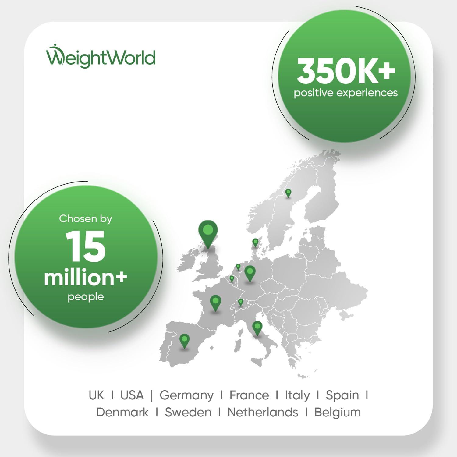 WeightWorld Multivitamin Tablets for Men & Women with 27 Active Multivitamins & Minerals Like Iron, Zinc, & Vitamin D - Peppermint Flavour 400 Micro Tablets - Vegan Multivitamins Nutritional Supplement