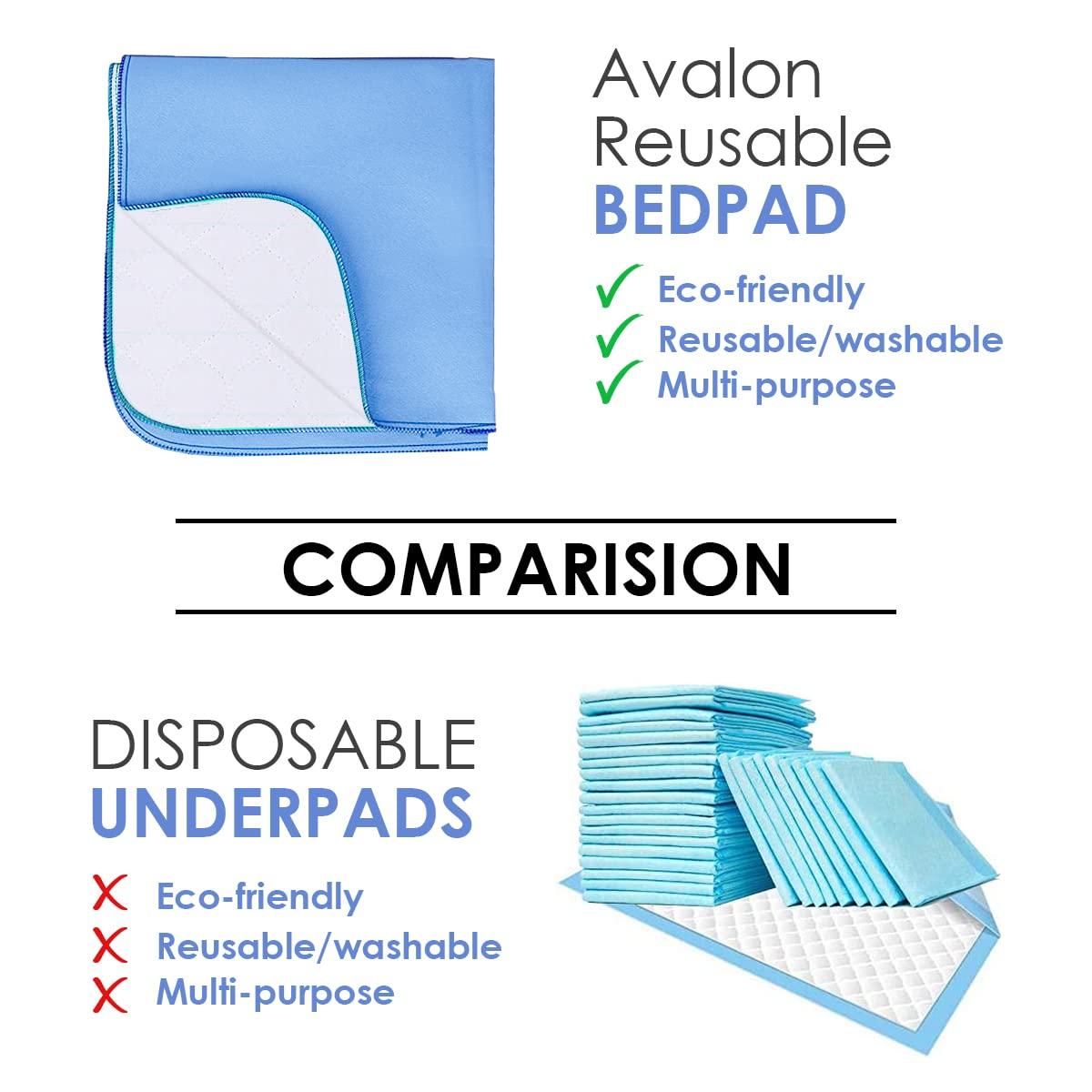 AVALON CARE Avalon Care Incontinence Bed Pads Washable Waterproof 34x36 Inches Pack of 2 Incontinence Pads for beds for Incontinence Adults - Washable Pee Pads for Adults Absorbent, Reusable Bed Pads & Underpads