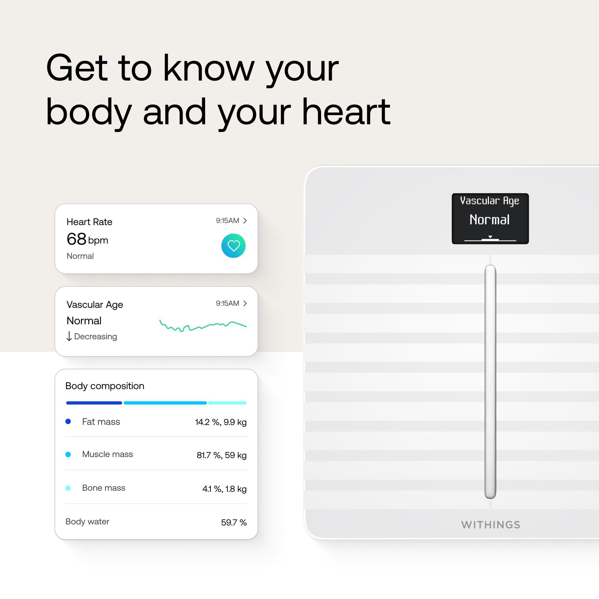 Withings Withings Body Cardio- Wi-Fi Smart Scale with Body Composition & Heart Rate, White
