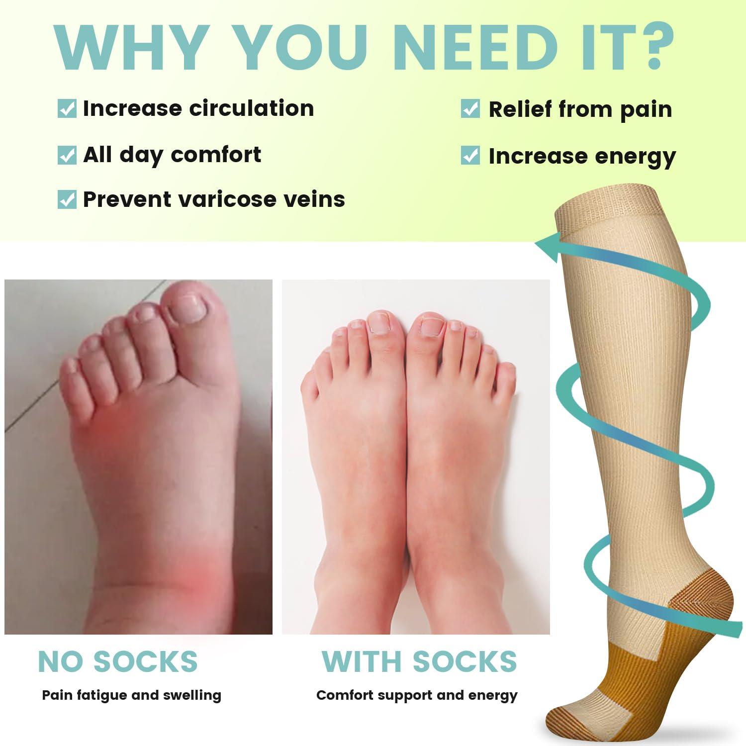 Iseasoo Iseasoo Copper Compression Socks For Men & Women Circulation-Best For Running Hiking Cycling 15-20 mmHg