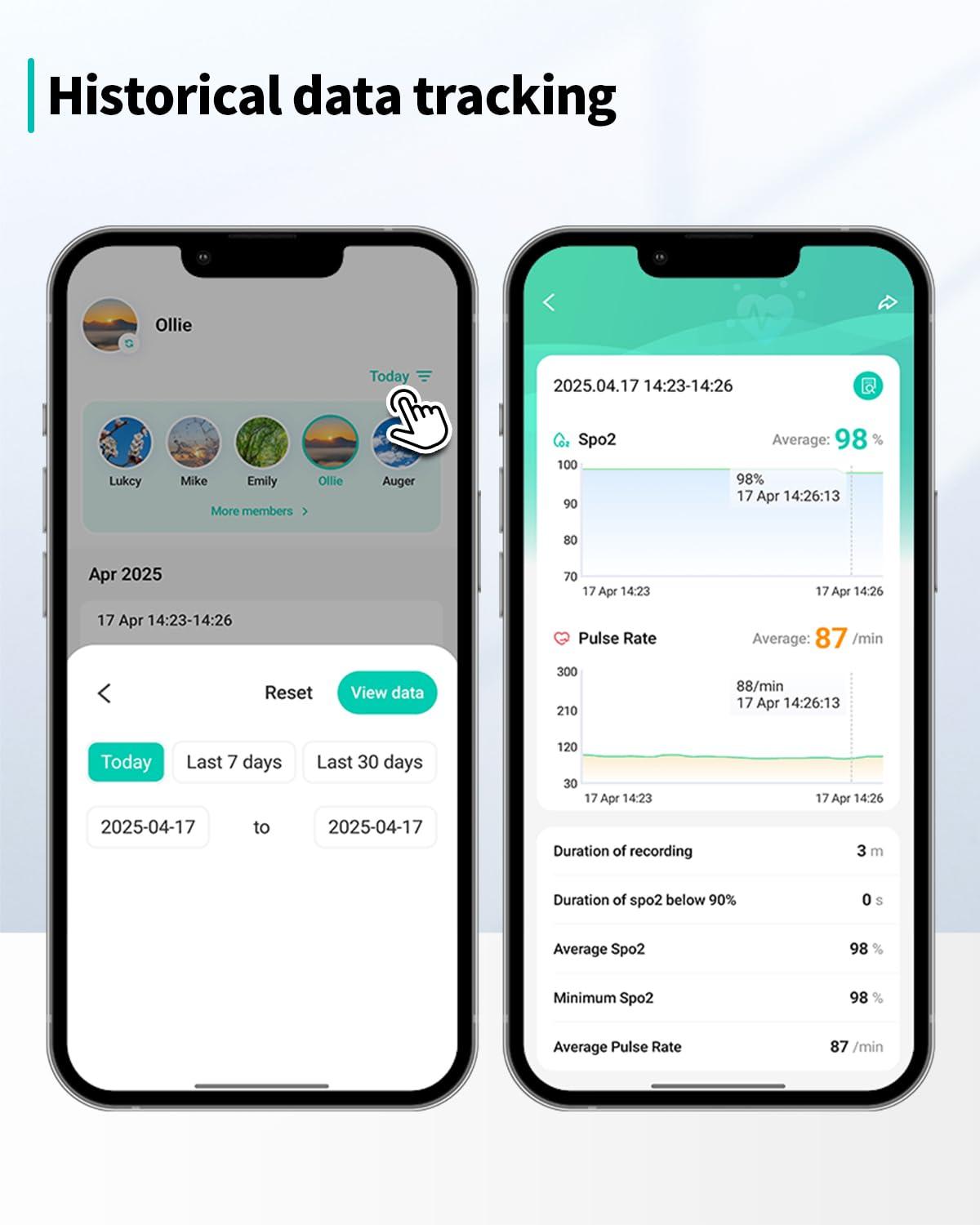 HealthTree Pulse Oximeter HealthTree Oxygen Monitor Fingertip, Bluetooth Pulse Ox with Free APP, O2 Pulse Oximeter Finger and Heart Rate Monitor, 2 X AAA Batteries, Lanyard